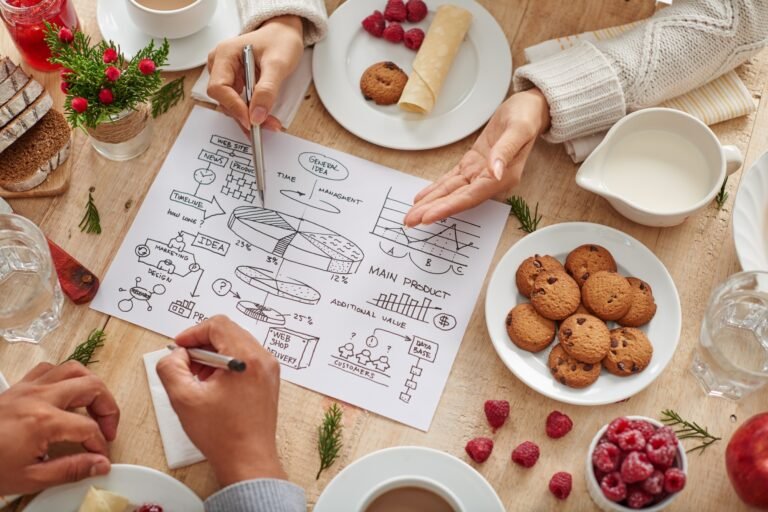 The Importance of a Solid Business Plan in Attracting Funding